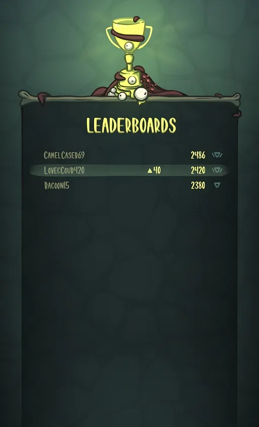 The global leaderboard screen showing top players and their scores